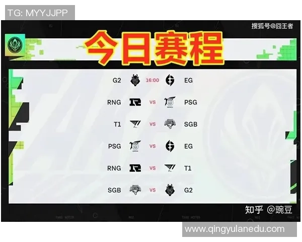 RNG战队在英雄联盟赛季中的耐力表现与挑战分析 RNG战队在英雄联盟赛季中的耐力表现与挑战分析